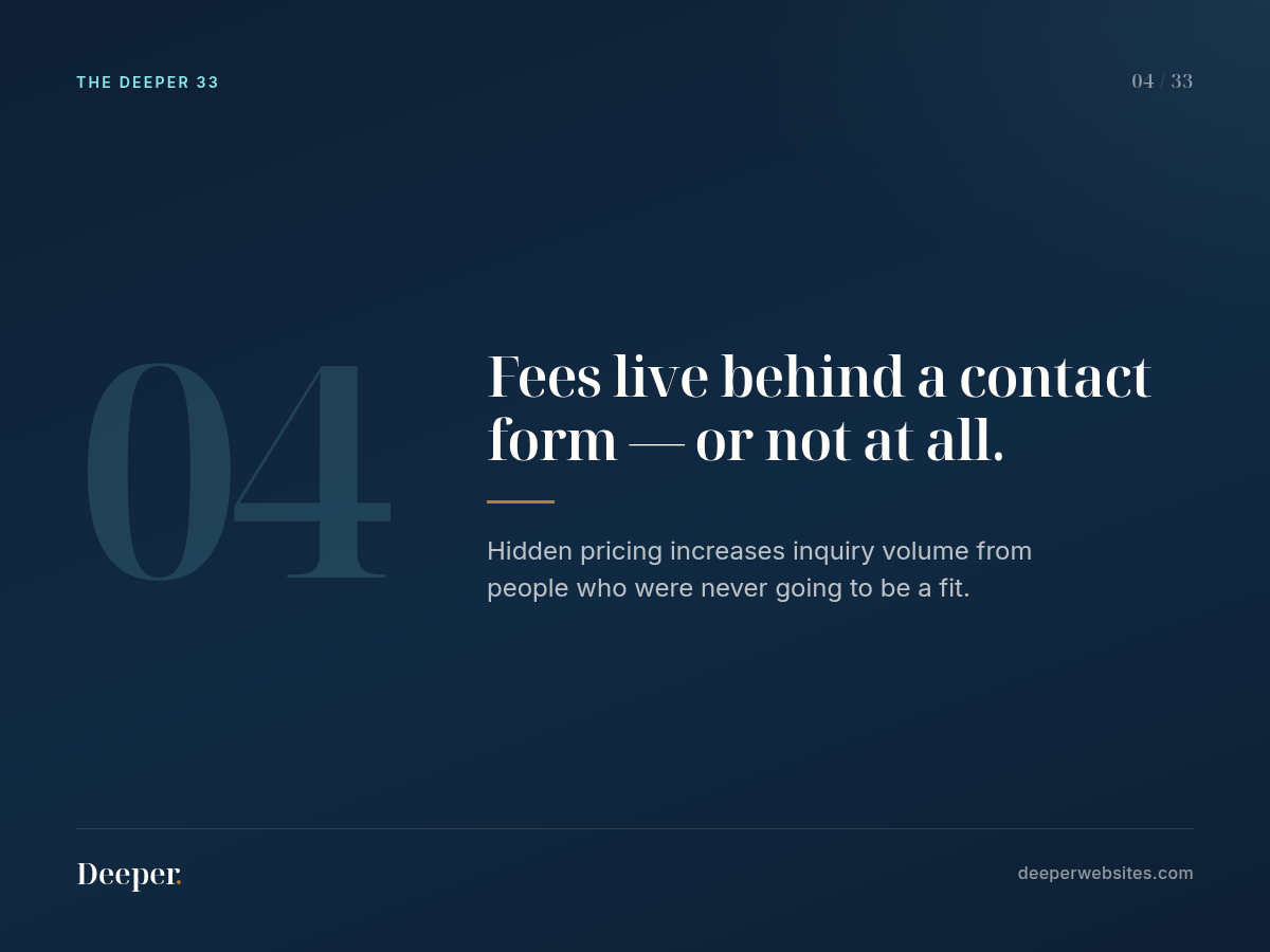 The Deeper 33, pattern 04: Fees live behind a contact form — or not at all.