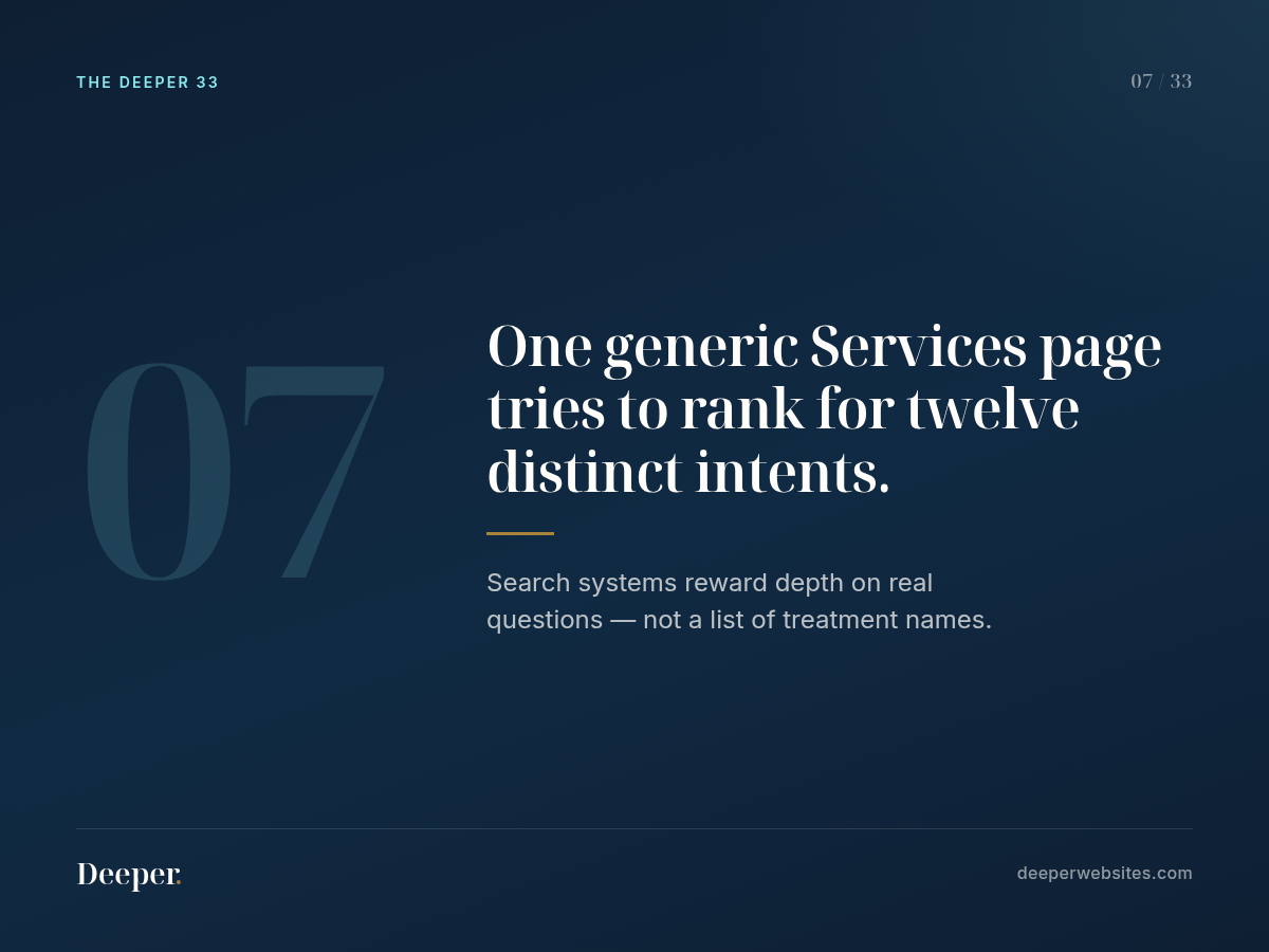 The Deeper 33, pattern 07: One generic Services page tries to rank for twelve distinct intents.