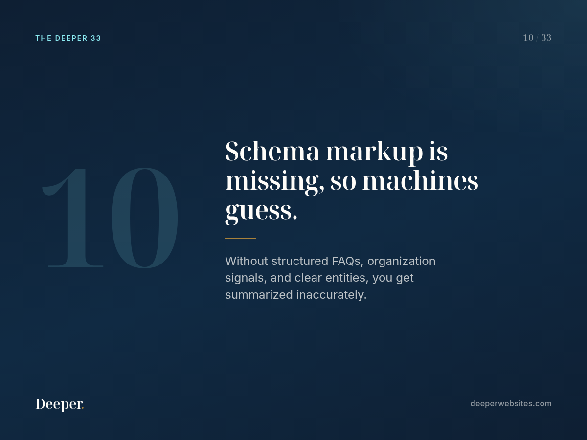 The Deeper 33, pattern 10: Schema markup is missing, so machines guess.