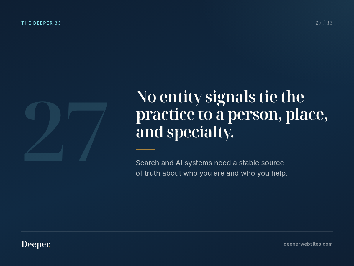 The Deeper 33, pattern 27: No entity signals tie the practice to a person, place, and specialty.